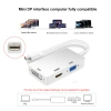 Bộ chuyển đổi 3 trong 1 Zoerax DisplayPort sang HDMI, VGA, DVI Plug and Play 60Hz cho MacBook, Dell - 152.900₫ 8