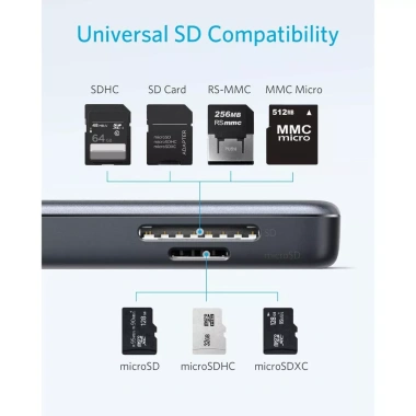 Bộ chuyển đổi cổng Anker 5 in 1 USB-C Hub A8.334 - Giá 750.000₫, giảm mạnh