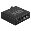 Bộ chuyển đổi HIFI DAC kỹ thuật số sang Analog RCA 3.5mm AUX, Khuếch đại Toslink, Đầu ra đồng trục quang – Giá 234.300₫ 2