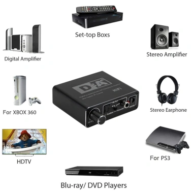 Bộ chuyển đổi HIFI DAC kỹ thuật số sang Analog RCA 3.5mm AUX, Khuếch đại Toslink, Đầu ra đồng trục quang – Giá 234.300₫ 4 Bộ chuyển đổi HIFI DAC kỹ thuật số sang Analog RCA 3.5mm AUX, Khuếch đại Toslink, Đầu ra đồng trục quang – Giá 234.300₫ 4