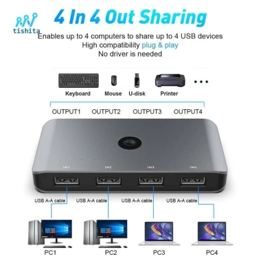 Bộ chuyển đổi KVM USB 2.0 Tishita 4 máy tính - chia sẻ 4 USB, Linux, giá 606.100đ 6