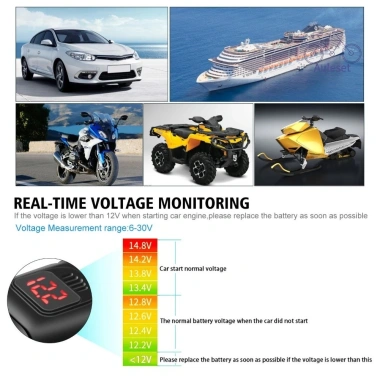 Bộ chuyển đổi nguồn sạc USB kép Auleset Motorcycle QC3.0 sạc nhanh có vôn kế - 379.915₫