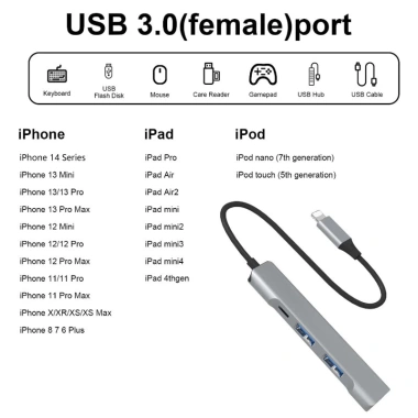 Bộ chuyển đổi NiSTAR Lightning‑C sang USB 3.0/2.0 HUB 4 trong1, sạc nhanh, hỗ trợ iPhone 15‑12, HUAWEI Mate 60/50 – 96.800₫