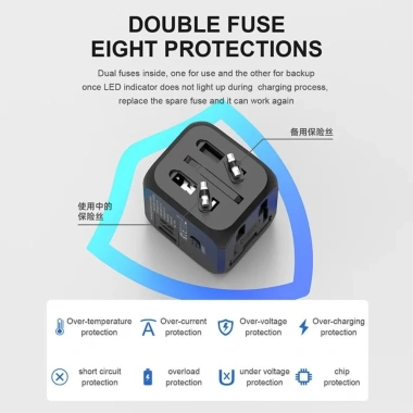 Bộ chuyển đổi phích cắm du lịch đa năng OPEAREY - 4 chuẩn EU Anh Mỹ AU + 2 cổng USB-C sạc nhanh, 1 trong 1