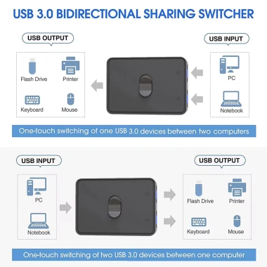 Bộ chuyển đổi USB 3.0/2.0 KVM 1x2 2x1 - Chia sẻ bàn phím, chuột, máy in, hub - 27.500đ 3
