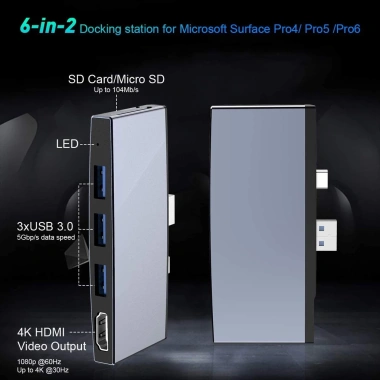 Bộ chuyển đổi USB 6 trong 1 cho Surface Pro – Hub mạng, HDMI 4K, 3 USB 3.0, Đọc thẻ SD/TF – 547k