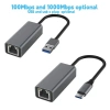Bộ chuyển đổi USB-C sang Ethernet 1.000Mbps Gigabit RJ45 cho MacBook Laptop - Plug-and-Play 2