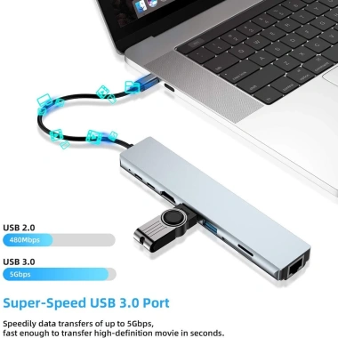 Bộ chuyển đổi USB HUB 8 trong 1 Thunderbolt 3 Type-C: Tốc độ 40Gbps, 4K HDMI, USB-C PD, giảm giá 482.600 VNĐ 3