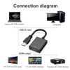 Bộ chuyển đổi USB sang HDMI ZOERAX 1.080P 60Hz USB 3.0/2.0, hỗ trợ âm thanh, cho PC, Mac, máy chiếu 2
