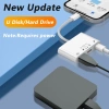 Bộ chuyển đổi USB‑C sang USB 3 trong 1 sạc nhanh cho S24/S23/S22, iPhone 15/14/13 hỗ trợ tai nghe, chuột, ổ cứng 4