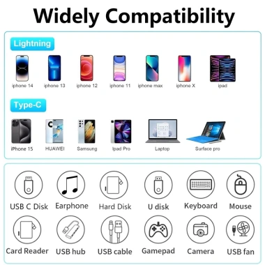 Bộ chuyển đổi USB‑C sang USB 3 trong 1 sạc nhanh cho S24/S23/S22, iPhone 15/14/13 hỗ trợ tai nghe, chuột, ổ cứng