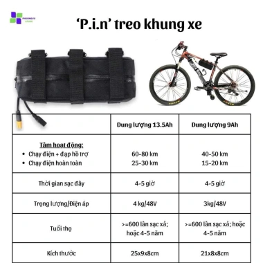 Bộ chuyển đổi xe đạp thành xe điện - Gắn nhanh không thay linh kiện, giảm còn 5,880,000₫ 8