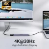 Bộ chuyển Type C Ugreen 15.495 2x USB A 2.0 + 1x USB A 3.0 + HDMI 4K@30Hz + PD 315.000₫ 7