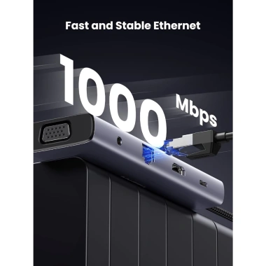 Bộ chuyển Type‑C Ugreen 15.601 CM498: HDMI, VGA, USB 3.0, LAN 1Gbps, Card Reader, 3.5mm – 815.000 ₫