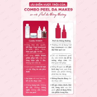 Bộ Combo Peel Da Dưỡng Trắng Cấp Ẩm Phục Hồi và Tái Tạo Da MAKE9 - Giá ưu đãi 648k, không bong tróc 3