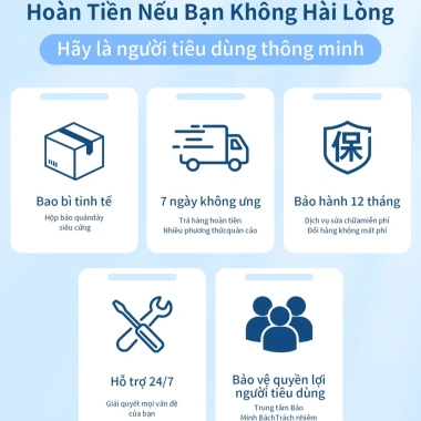 Bộ Củ Cáp Sạc Nhanh 20W An Toàn, Ổn Định, Bảo Vệ Thiết Bị - Không Nóng Máy, Giá 95.000 VND