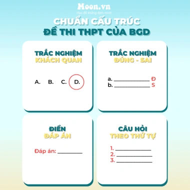Bộ Đề Minh Họa Toán Lý Hóa Ôn Thi THPT 2.026 Moonbook Lớp 12 - Giá ưu đãi 179.999đ 3 Bộ Đề Minh Họa Toán Lý Hóa Ôn Thi THPT 2.026 Moonbook Lớp 12 - Giá ưu đãi 179.999đ 3
