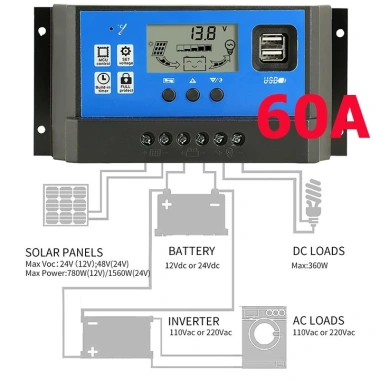 Bộ điều khiển sạc năng lượng mặt trời 12V/24V 60A DHDT - Giá chỉ 187.999đ