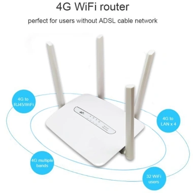 Bộ định tuyến 4G di động, cài SIM nhanh, WiFi 4/5G tốc độ cao - Giá chỉ 525.000₫