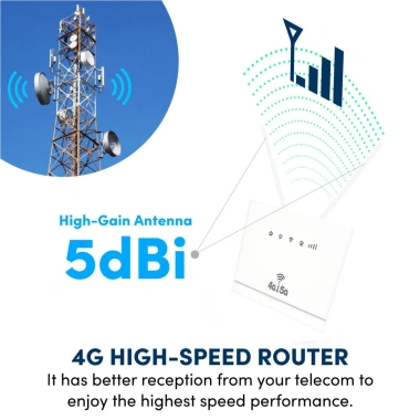 Bộ định tuyến 4G di động, cài SIM nhanh, WiFi 4/5G tốc độ cao - Giá chỉ 525.000₫ 3 Bộ định tuyến 4G di động, cài SIM nhanh, WiFi 4/5G tốc độ cao - Giá chỉ 525.000₫ 3