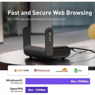 Bộ định tuyến GL.iNet GL-AXT1.800 Slate AX Wi‑Fi 6 VPN ExpressVPN Aircove Go – 3.49 triệu 5
