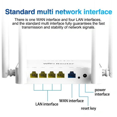Bộ định tuyến ZBTlink 300Mbps WiFi USB - Router LAN không dây, điểm truy cập Internet, giá ưu đãi 339.000
