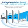 Bộ định tuyến ZBTlink 300Mbps WiFi USB - Router LAN không dây, điểm truy cập Internet, giá ưu đãi 339.000 6