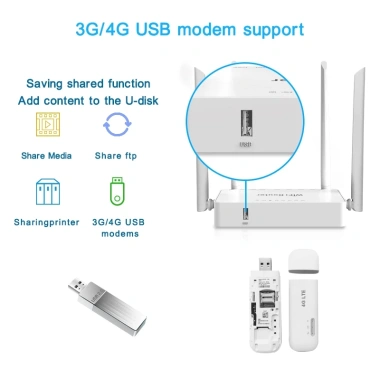 Bộ định tuyến ZBTlink 300Mbps WiFi USB - Router LAN không dây, điểm truy cập Internet, giá ưu đãi 339.000