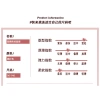 Bộ đồ bé gái xuân thu: áo khoác họa tiết da báo thời trang, giảm giá 23% 5