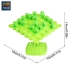 Bộ đồ chơi ếch cân bằng cho bé giá ưu đãi 50.000đ phát triển vận động và tư duy 2