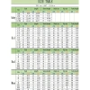 Bộ đồ ngủ gia đình Giáng sinh đỏ họa tiết tuần lộc – ấm áp, mềm mại, 3‑4 người – 214.077₫ 8