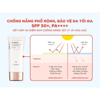 Bộ đôi LANCI dưỡng trắng & bảo vệ da - Kem 50ml và Sữa chống nắng 50g giảm 17% 3
