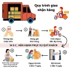 Bộ đôi nến thơm Liên hoa phú quý - Hương tinh tế, giảm giá còn 90.000 đồng 8