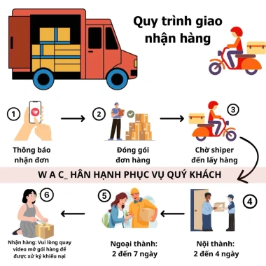 Bộ đôi nến thơm Liên hoa phú quý - Hương tinh tế, giảm giá còn 90.000 đồng