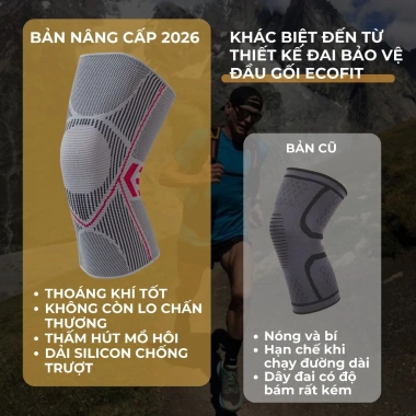 Bó Gối Cao Cấp ECOFIT 7.728 - Bảo Vệ Đầu & Khớp Gối Tập Gym, Chạy Bộ, Nhảy Múa