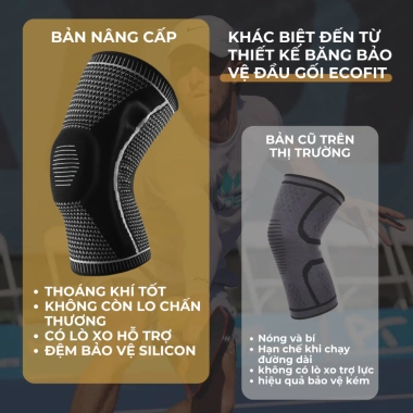 Bó Gối Đầu Gối ECOFIT - Đệm Silicon 2 Lò Xo Trợ Lực, Tập Thể Thao Giảm Chấn Thương 9