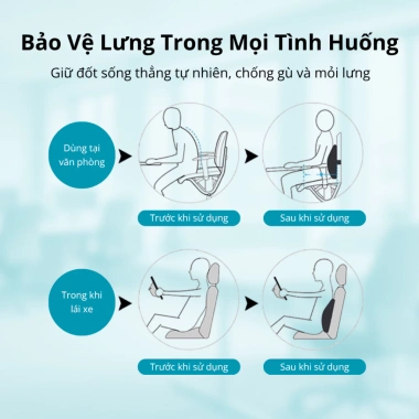 Bộ gối tựa lưng Ruu - Đệm ghế văn phòng đau lưng, chống ê mông, xương cụt, 340k