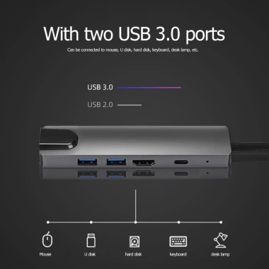 Bộ Hub 5 trong 1 Type-C RJ45 PD 65W HDMI 4K USB3.0 cho Laptop - Giá 1.059.000₫ 3 Bộ Hub 5 trong 1 Type-C RJ45 PD 65W HDMI 4K USB3.0 cho Laptop - Giá 1.059.000₫ 3