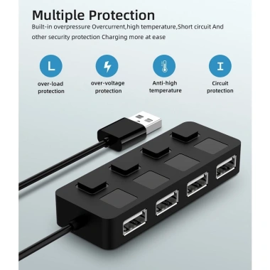 Bộ HUB USB 2.0 4 Cổng GEAR79 - Mở Rộng Máy Tính, Laptop, Giá Siêu Giảm 69.000₫