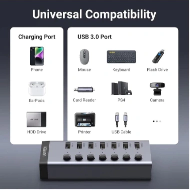 Bộ HUB USB 3.0 7 cổng vỏ nhôm Ugreen 90.305 5Gbps, công tắc 12V2A - Cao cấp, chính hãng 6 Bộ HUB USB 3.0 7 cổng vỏ nhôm Ugreen 90.305 5Gbps, công tắc 12V2A - Cao cấp, chính hãng 6