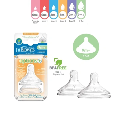 Bố Ken Núm Ty Bình Sữa Dr Browns - Cổ Rộng Plus & Cổ Hẹp, Size Đa Dạng, Hàng Chính Hãng, Giá 99.960₫ 6 Bố Ken Núm Ty Bình Sữa Dr Browns - Cổ Rộng Plus & Cổ Hẹp, Size Đa Dạng, Hàng Chính Hãng, Giá 99.960₫ 6