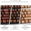 Bộ keycap gỗ thật 104 phím màu ngẫu nhiên – KCAP World of keycaps, giá ưu đãi 6.666.666₫ 5