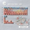 Bộ Keycap Ice Rose Coast 74 Phím - KCAP, giá chỉ 400.000₫, giảm 80k, chất liệu cao cấp 10