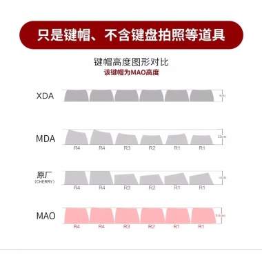 Bộ Keycap Miao Cat Pastel KCRAFT - Thiết kế mèo pastel, giảm giá 17% keycaps 6