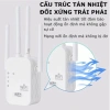 Bộ Kích Sóng WIFI Repeater 300 WiFi 6 - Đổi Tên, Khuếch Đại, Mở Rộng Sóng, Giá 95k 8