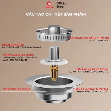 Bộ Lọc Rác Rửa Bát Modeco - Thép 304, Thoát Nước Nhanh, Chống Tắc, Ngăn Mùi Hôi, Côn Trùng 6