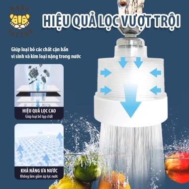 Bộ lọc thay thế cho bồn rửa tay, mặt, chén - Baby Tattoo, hợp 2 loại, chỉ 125k