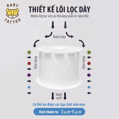 Bộ lọc thay thế cho bồn rửa tay, mặt, chén - Baby Tattoo, hợp 2 loại, chỉ 125k