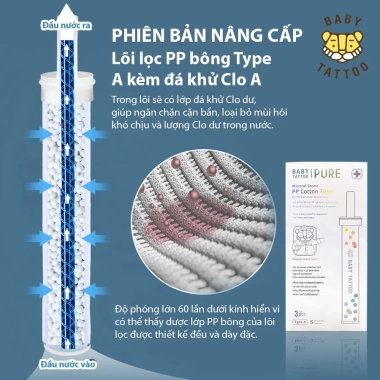 Bộ Lõi Lọc PP Type A Thay Thế Vòi Sen Tắm Lọc Nước Khử Clo BABY TATTOO 250k 3
