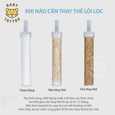 Bộ Lõi Lọc PP Type A Thay Thế Vòi Sen Tắm Lọc Nước Khử Clo BABY TATTOO 250k 7